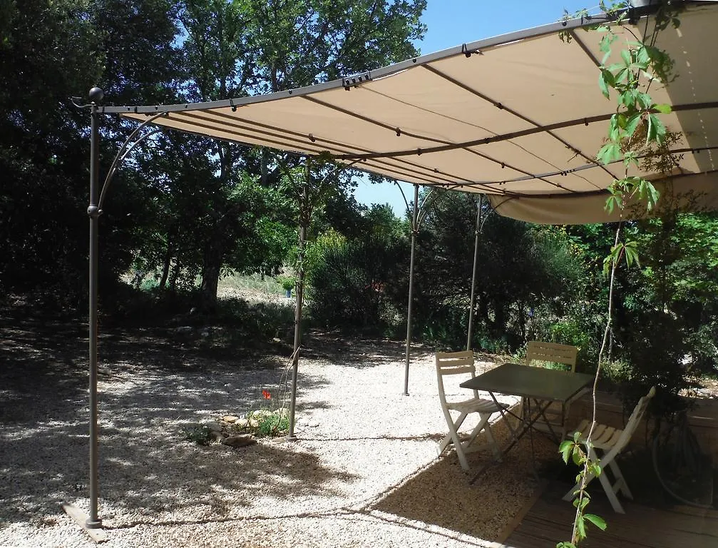 Vakantiehuis La Silene Villa Bédoin